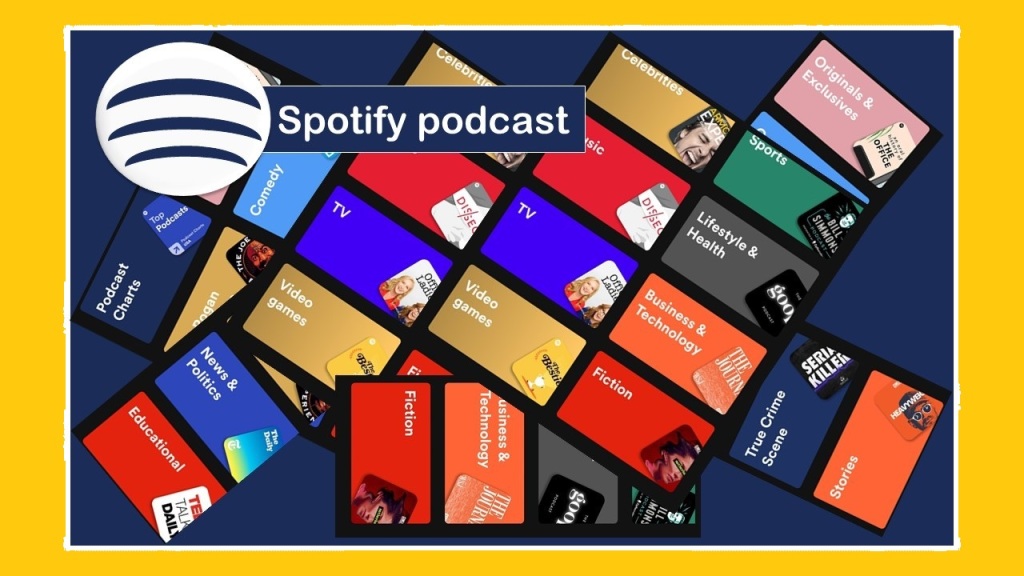 Spotify Podcast Yayınlama Gereksinimleri