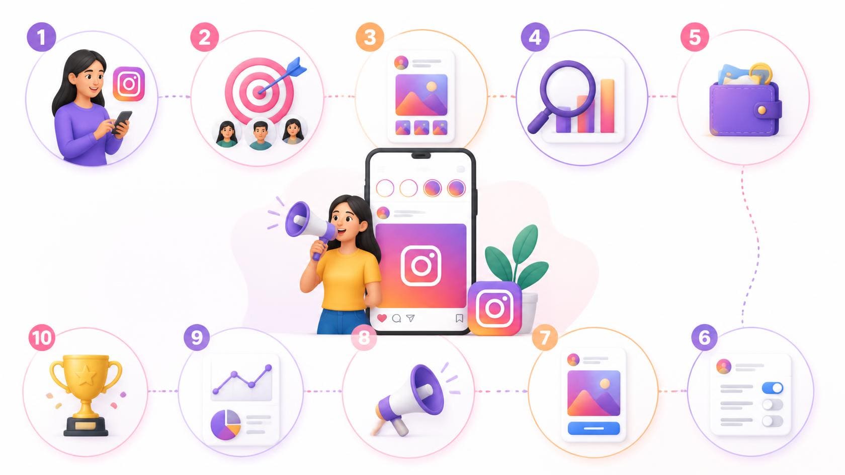 instagram'da reklam verme