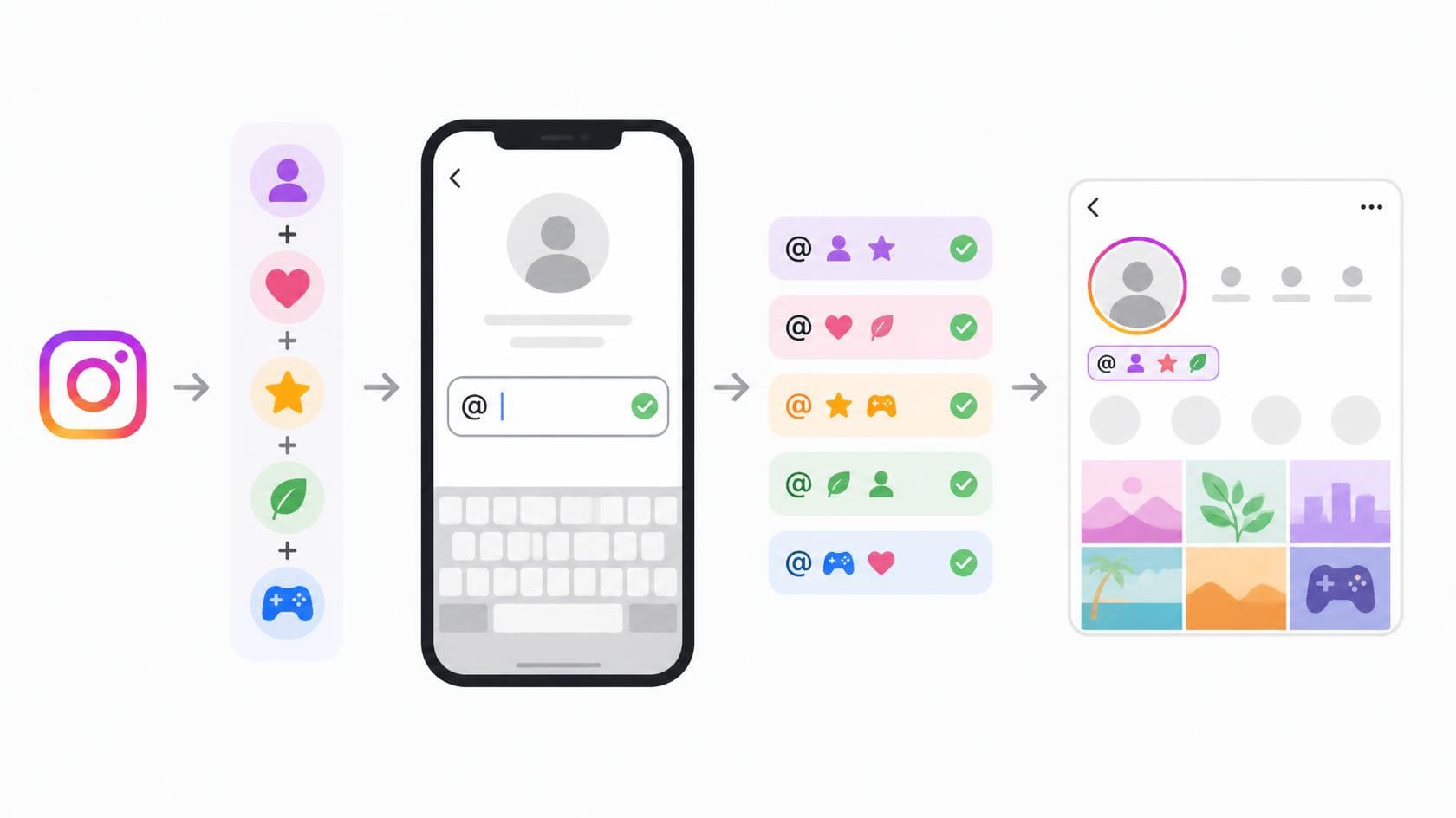 isim önerileri instagram kullanıcı adları
